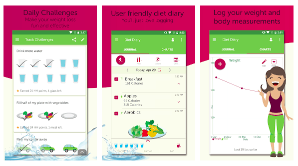 Weight Watchers App Alternatives My Diet Coach